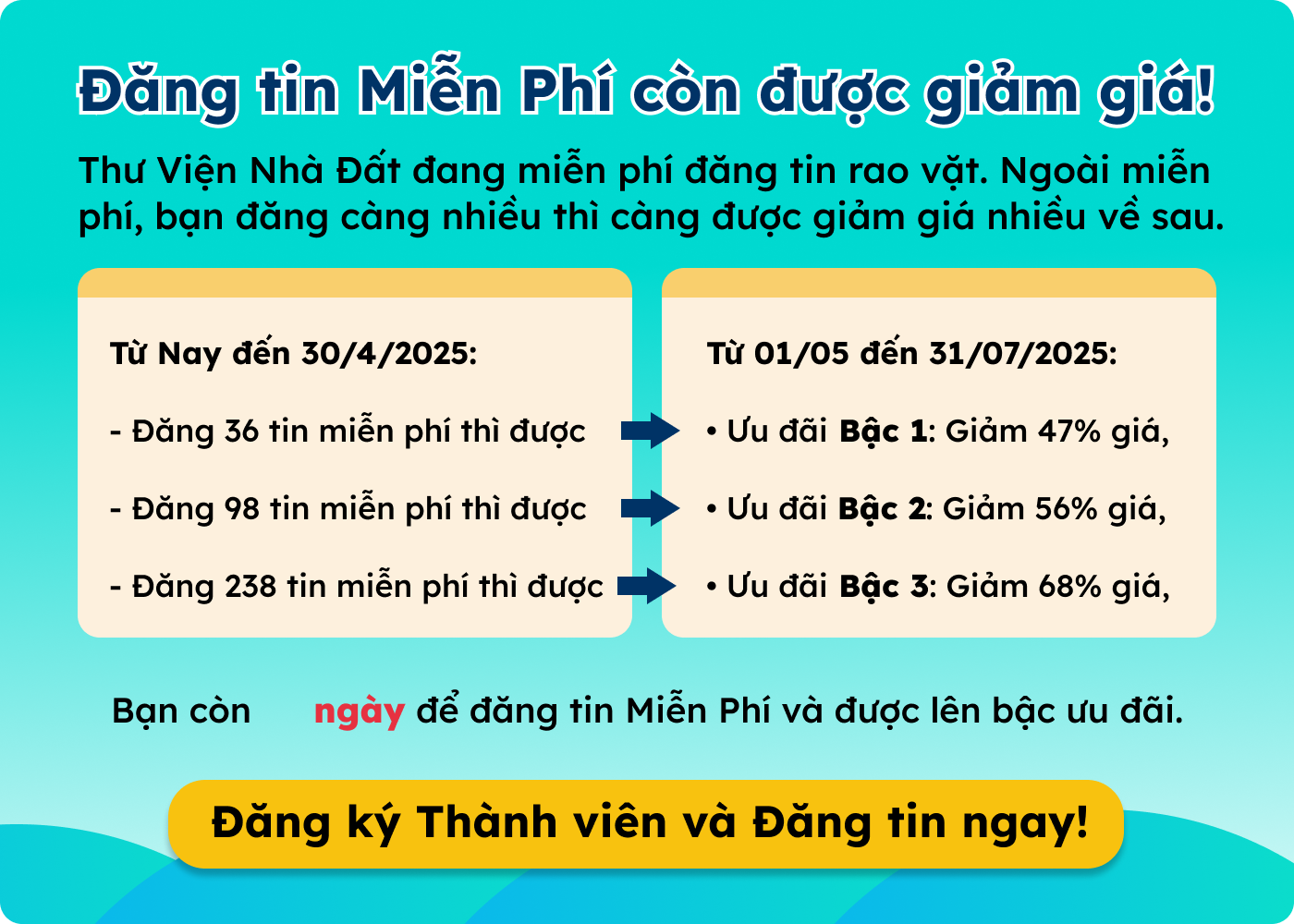 Hình ảnh trong modal