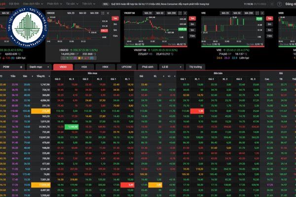 Hệ thống giao dịch chứng khoán gồm những hệ thống nào?