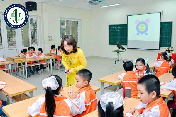 Kiểm định chất lượng giáo dục là gì?