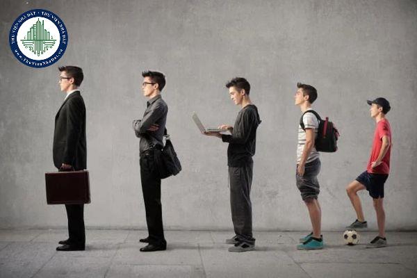Những người có năng lực hành vi chưa đầy đủ được quy định như thế nào?