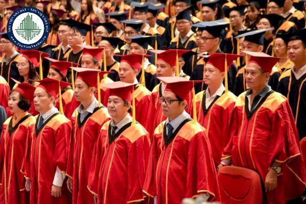 Tiến sĩ được hướng dẫn bao nhiêu học viên làm luận văn thạc sĩ?