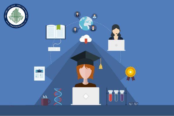 Tổ chức kiểm tra thường xuyên, kiểm tra định kỳ và thi kết thúc môn học, mô-đun đối với người học trung cấp, cao đẳng được quy định như thế nào?