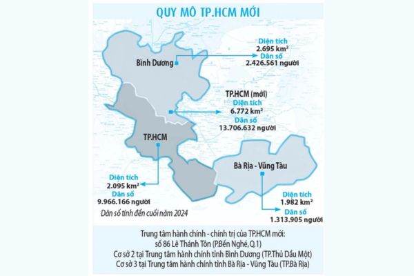  quy hoạch tp.hcm mới nhất