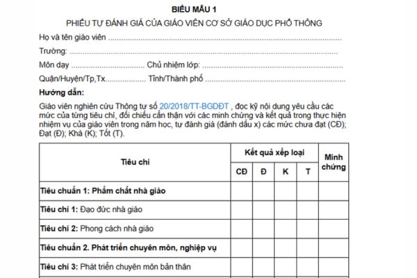 	 Phiếu đánh giá chuẩn nghề nghiệp giáo viên tiểu học mới nhất 2025?