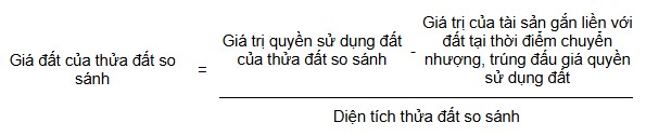 Công thức định giá nhà đất