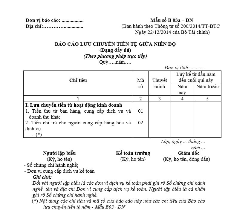 Mẫu báo cáo lưu chuyển tiền tệ trực tiếp TT200