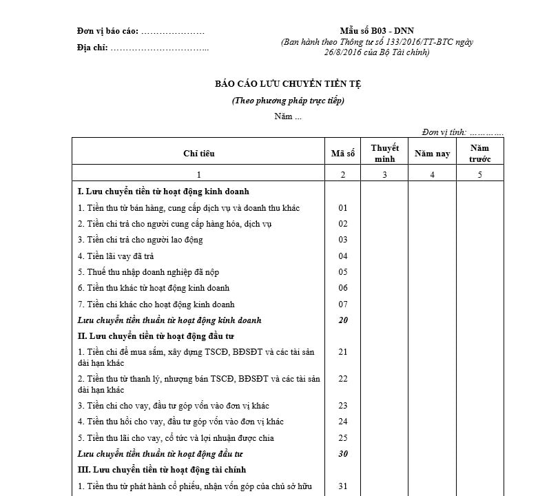 Mẫu báo cáo lưu chuyển tiền tệ trực tiếp TT200