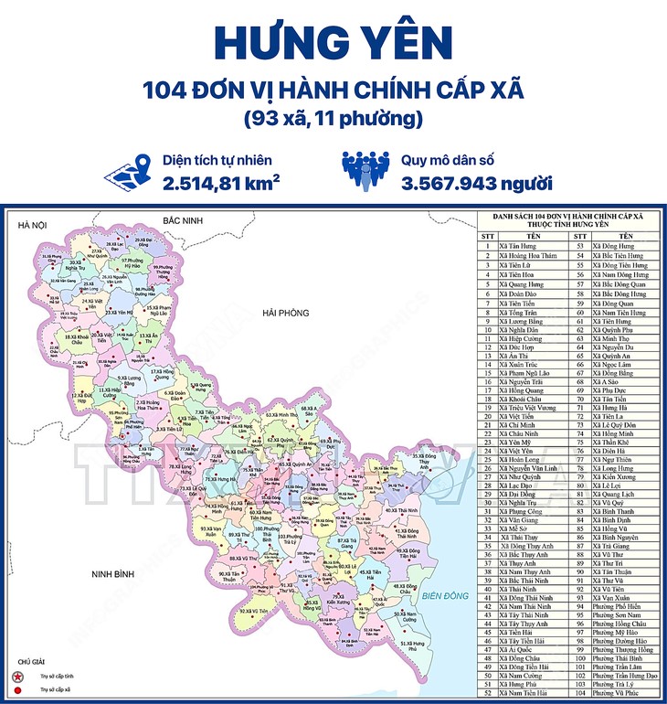 Cập nhật bản đồ hành chính tỉnh Hưng Yên chi tiết các xã phường mới sau sáp nhập tỉnh xã 2025
