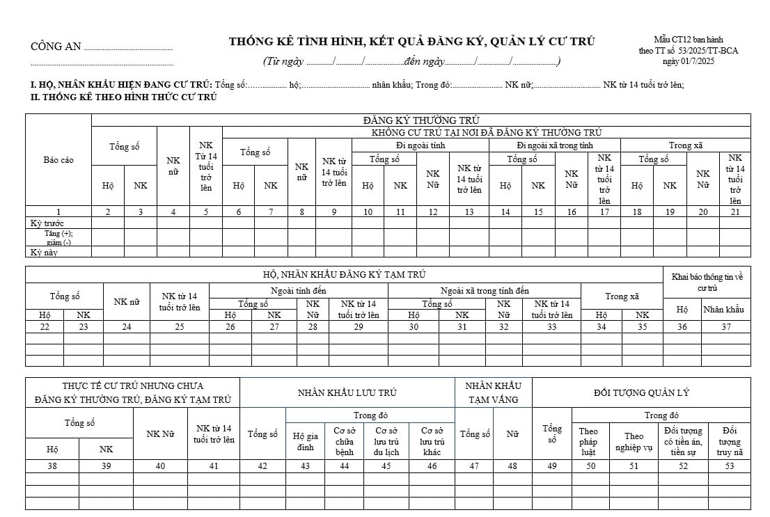 Mẫu CT12 Thống kê tình hình, kết quả đăng ký, quản lý cư trú