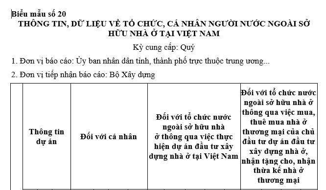 Tải Biểu mẫu Thông tin, dữ liệu về tổ chức, cá nhân người nước ngoài sở hữu nhà ở tại Việt Nam năm 2026