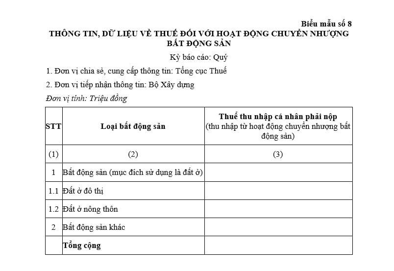 Tải về Biểu mẫu thông tin, dữ liệu về thuế đối với hoạt động chuyển nhượng bất động sản năm 2026