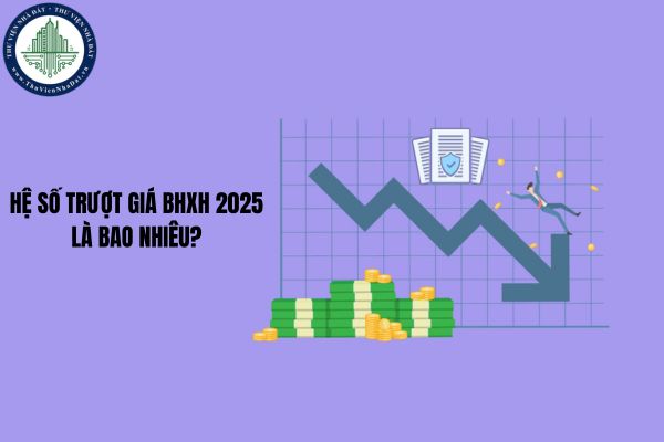 Hệ số trượt giá BHXH 2025 là bao nhiêu?