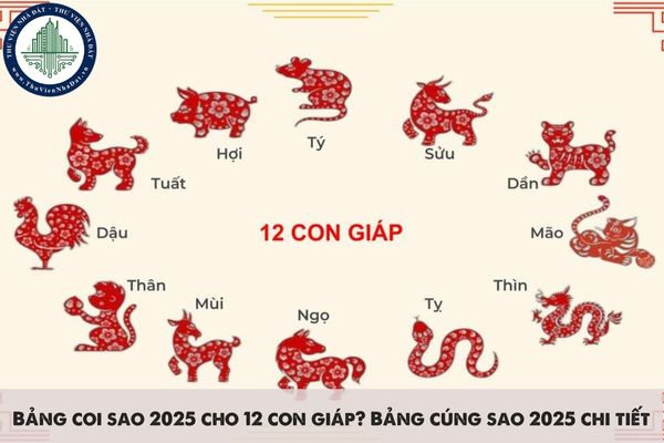 Bảng coi sao 2025 cho 12 con giáp? Bảng cúng sao 2025 chi tiết