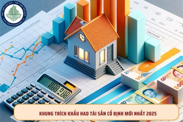 Khung trích khấu hao tài sản cố định mới nhất 2025