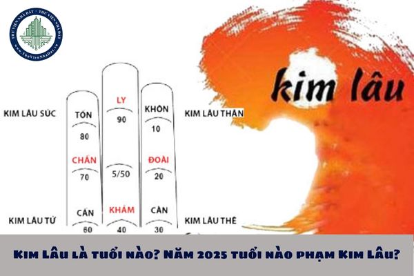 Kim Lâu là tuổi nào? Năm 2025 tuổi nào phạm Kim Lâu?