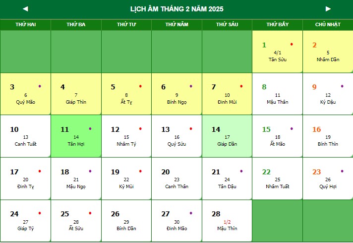 Lịch âm hôm nay ngày mai 14 15 tháng giêng 2025? Tử vi ngày 11 02 2025