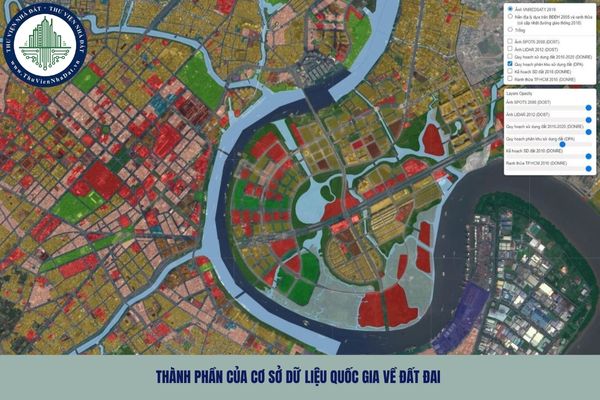 Thành phần của cơ sở dữ liệu quốc gia về đất đai được quy định như nào?