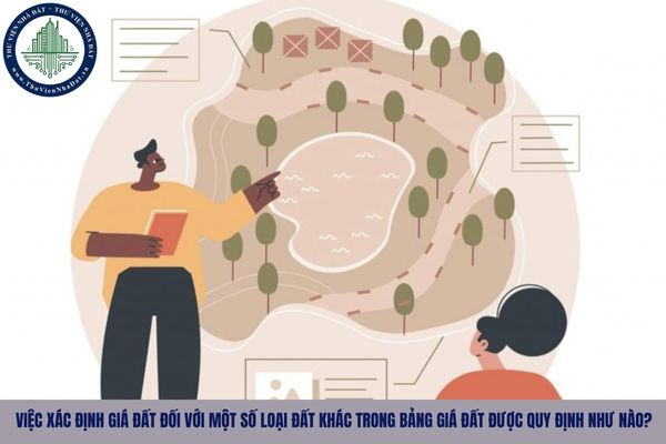 Việc xác định giá đất đối với một số loại đất khác trong bảng giá đất được quy định như nào?