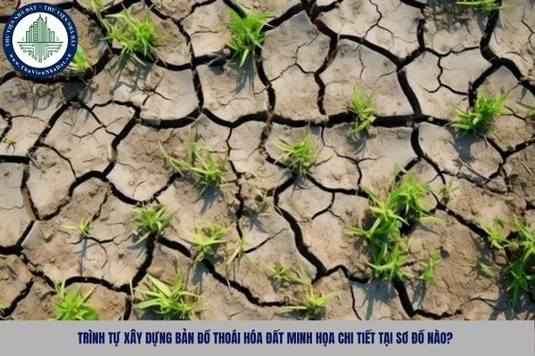 Trình tự xây dựng bản đồ thoái hóa đất minh họa chi tiết tại sơ đồ nào?