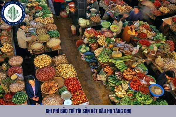 Chi phí bảo trì tài sản kết cấu hạ tầng chợ được tính vào đâu?