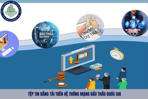 Tệp tin đăng tải trên Hệ thống mạng đấu thầu quốc gia phải đảm bảo những gì năm 2025?