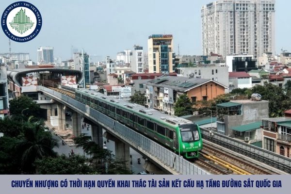 Thời hạn chuyển nhượng quyền khai thác tài sản kết cấu hạ tầng đường sắt quốc gia được xác định như nào?