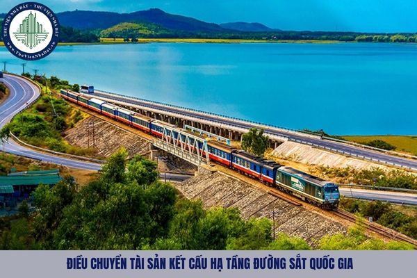 Trường hợp nào tài sản kết cấu hạ tầng đường sắt quốc gia được thực hiện điều chuyển?