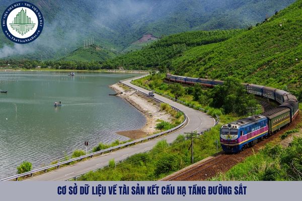Việc xây dựng và quản lý Cơ sở dữ liệu về tài sản kết cấu hạ tầng đường sắt phải bảo đảm các yêu cầu nào?