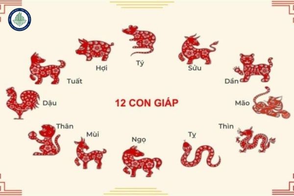 Con giáp may mắn 2025