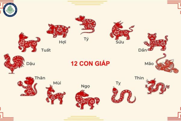 Ẩn tuổi là gì? Năm 2025 con trai ẩn tuổi cha có thích hợp mua nhà tại Tân Yên Bắc Giang không?