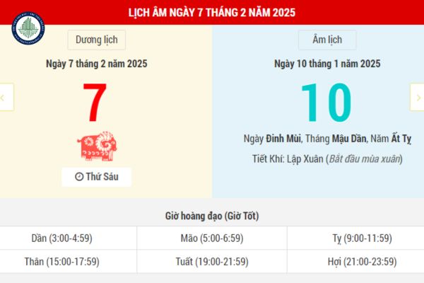 Tử vi ngày 7/2 là ngày tốt hay xấu? Ngày 7 tháng 2 năm 2025 có phù hợp để thuê mặt bằng tại Quận Liên Chiểu Đà Nẵng không?