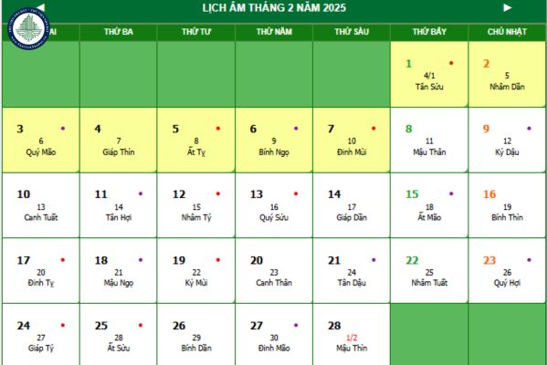 4. Lưu Ý Khi Mua Vàng vào Các Ngày Tốt