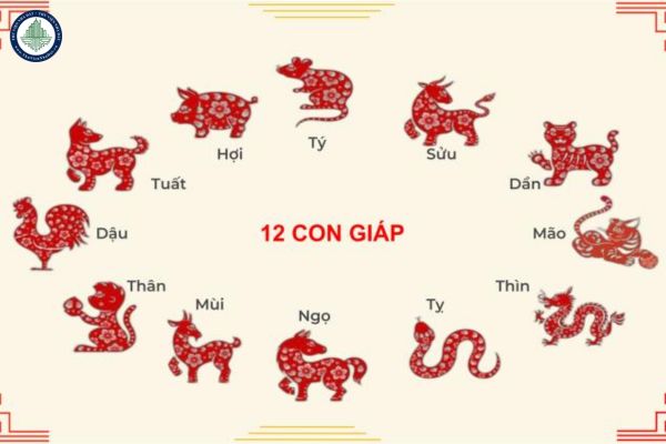 Tử vi 12 con giáp tháng 3/2025? Tháng 3 năm 2025 con giáp nào thích hợp mua đất tại Thuận Châu Sơn La?