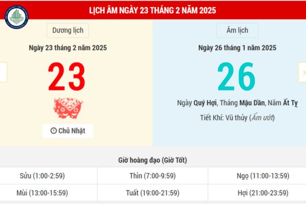 Ngày 23/2/2025 đẹp hay xấu? Giờ nào đẹp ký kết hợp đồng mua đất tại TP Quảng Ngãi vào ngày 23 tháng 2 năm 2025?