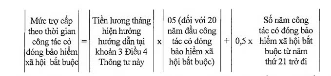 Trợ cấp 1