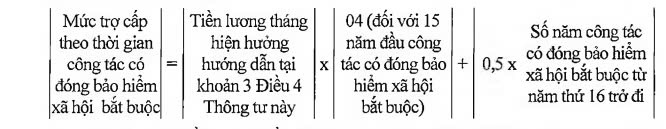 Trợ cấp 2