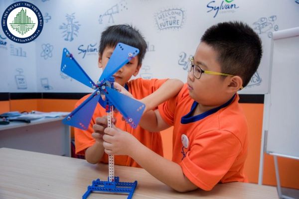 Tiến trình dạy học STEM trong trường trung học theo thứ tự ra sao?
