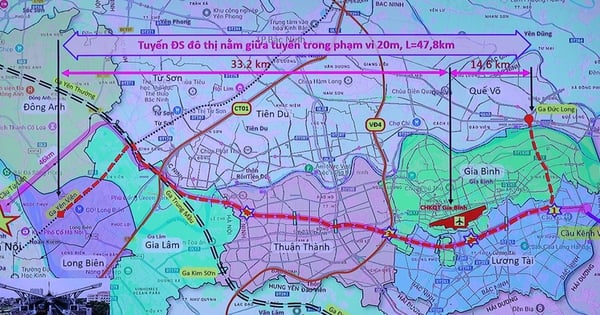 Bản đồ đường nối sân bay Gia Bình với Hà Nội