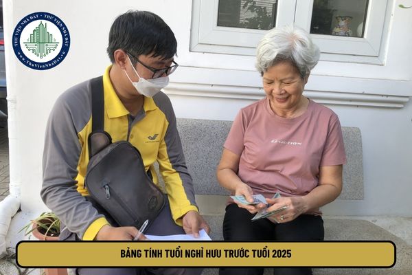 Bảng tính tuổi nghỉ hưu trước tuổi 2025