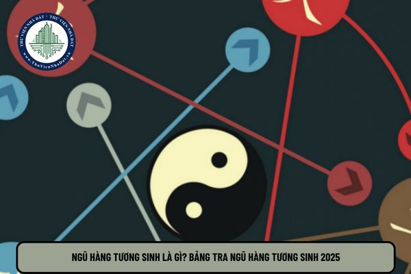 Ngũ hành tương sinh là gì? Bảng tra ngũ hành tương sinh 2025