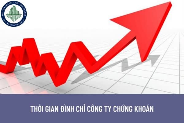 Công ty chứng khoán có thể bị Uỷ ban chứng khoán Nhà nước ra quyết định đình chỉ kinh doanh chứng khoán phái sinh tối đa bao lâu?