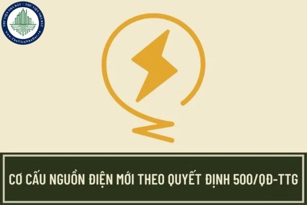 Có phải đến năm 2030, sẽ có 02 trung tâm công nghiệp, dịch vụ năng lượng tái tạo liên vùng đúng không?