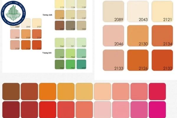 Bố trí nhà ở theo ngũ hành cho gia chủ mệnh Hỏa năm 2025