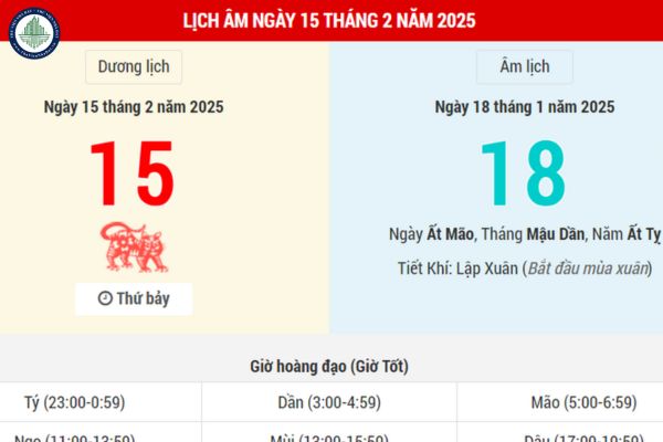 Tử vi ngày 15/2 chi tiết? Phân tích tử vi ngày 15 tháng 2 có phải ngày đẹp mua đất tại Long An hay không?