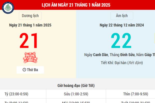 Ngày 21/2/2025 có tốt không? Ngày 21 tháng 2 năm 2025 có phải là ngày tốt để thực hiện giao dịch mua bán nhà đất tại Bến Tre hay không?