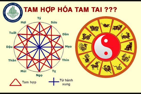 Tam hợp hóa tam tai là gì? Cách hóa giải tam tai như thế nào?