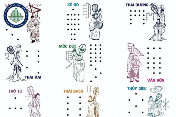 Sao Thổ Tú là gì? Năm 2025 sao Thổ Tú chiếu mệnh những tuổi nào?