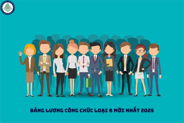 Bảng lương công chức loại B mới nhất 2025? Với mức lương đó cần bao lâu để mua nhà tại Đà Nẵng?