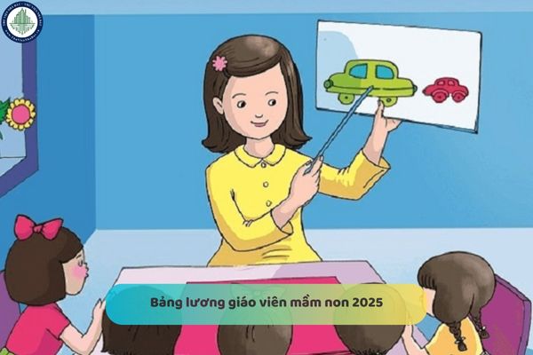 Bảng lương giáo viên mầm non 2025? Giáo viên mầm non có được mua Nhà ở xã hội Đông Anh CT3 không?