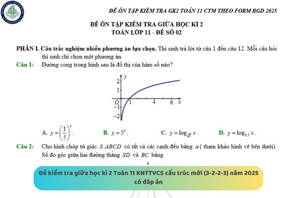 Đề kiểm tra giữa học kì 2 Toán 11 KNTTVCS cấu trúc mới (3-2-2-3) năm 2025 có đáp án